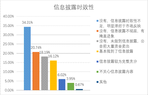 W020191218553536350773 4166全球赢家的信心之选(中国)有限公司