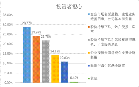 W020191218553536752403 4166全球赢家的信心之选(中国)有限公司