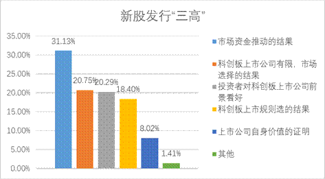 W020191218564159682193 4166全球赢家的信心之选(中国)有限公司