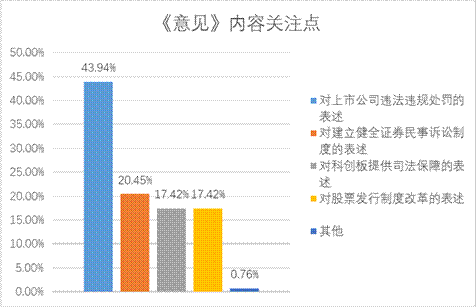 W020191218564160742332 4166全球赢家的信心之选(中国)有限公司