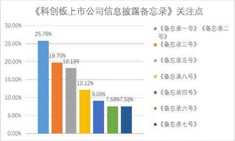 W020191218564160910220 4166全球赢家的信心之选(中国)有限公司
