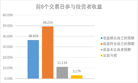 4166全球赢家的信心之选(中国)有限公司