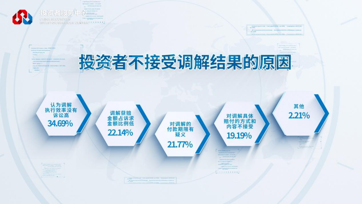 W020221122559047932832 4166全球赢家的信心之选(中国)有限公司