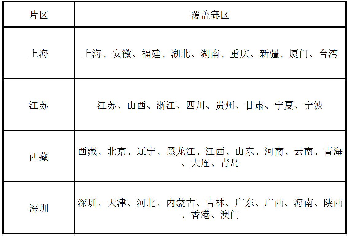 W020240506516951250803 4166全球赢家的信心之选(中国)有限公司